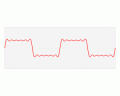 Fourier_transform_time_and_frequency_domains_(small).gif
