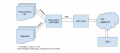 System diagram.png System diagram.png