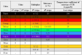 5_ring_resistor_code.png