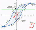 BH_Curves-1.gif
