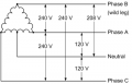 3 Phase split delta.png