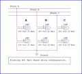 3 Phase Ground Fault.jpg