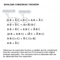 BOOLEAN CONSENSUS THEOREM.png