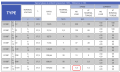 Alice_BF138F_motor_data.png