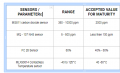 sensor specs.PNG