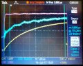 7 Parallel_4_Drain-Current.jpg