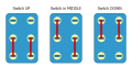 Switches2_Diag_4.png