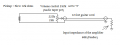 CordCapacitance.png