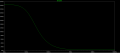 Cir1plot.png