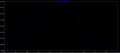 Cir2plot.png