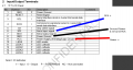 Input_output_datasheet.png