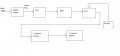 Frequency Counter Block-Diagram.JPG