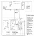 Recycling Generator 1.JPG