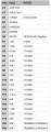 Image_Circuit values.png