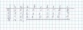 truth table.jpg