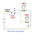 SPDT_Diagram_2.jpg