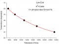 LowRange800.jpg