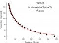 HighRange 800.jpg