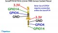 Sonoff-TH-sensor-pinout.jpg