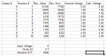 Counter_BarGraph_data.png Counter_BarGraph_data.png