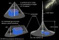 Lightning Rod 1.jpg