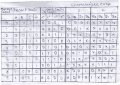 counterTable.jpg