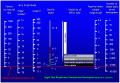 sky-brightness-nomogram_candela.gif