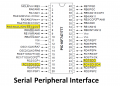 PIC16F767-SPI.png