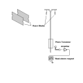 Near Zero Friction Pendulum.png