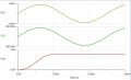 transient characteristics.png transient characteristics.png