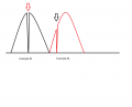 ZeroCross detector voltage drops.png