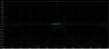 FFT_AB_Re560.png