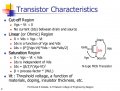 mos-theory-and-cmos-transistors-9-638.jpg