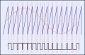 pwmmodulation_1236720219.jpg