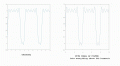 IdealLowPassFilter-1.gif