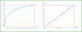 ZenerDiodeCurve-1.gif