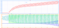 plot5kHz.png