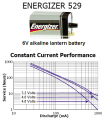 lantern battery.PNG