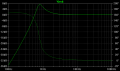 HPF Bode.PNG