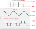 electrical inverter waveforms.png