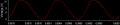 phase-shif-1.png