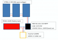 Solar diagram.png