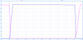 Transformer_drajver_1_plot.png