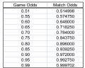 Table -2.jpg