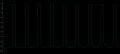 Vgs waveform.JPG