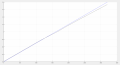 linearity.png