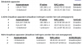 Netgear_connected_devices.png