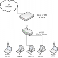 Home Network.png