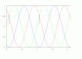 ThreePhase_Vavg-1.gif