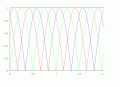 ThreePhase_Vavg-2.gif
